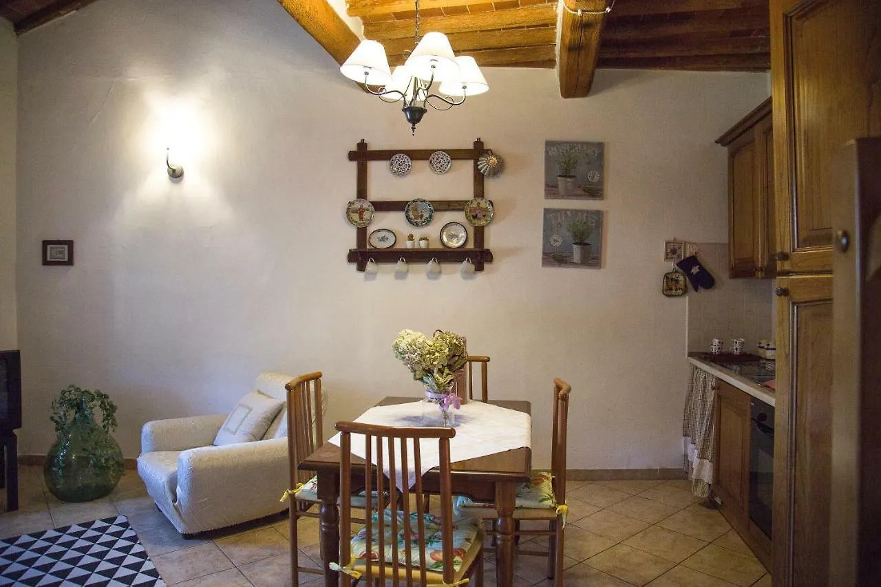 Casa Vacanza Francesca Holiday home Sassetta Italy