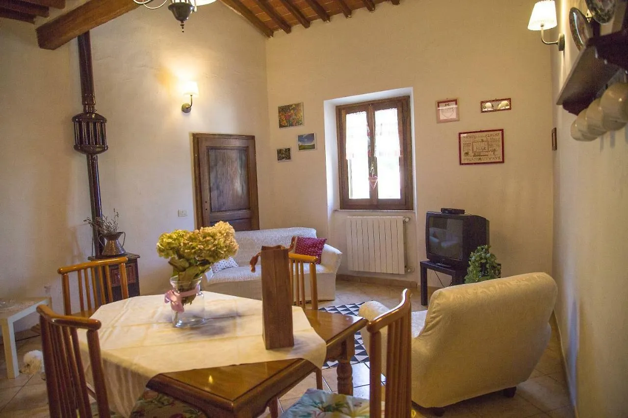 Casa Vacanza Francesca Holiday home Sassetta 0*,  Italy
